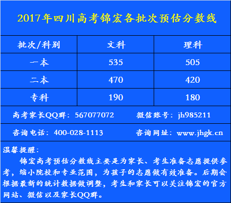 省控线.png