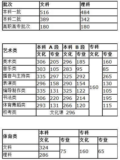 河南.jpg