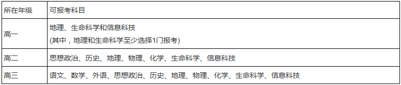 上海3.png