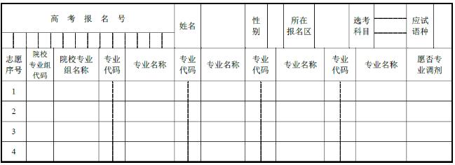 上海市2018年普通高等学校招生综合评价批次考生志愿表(样表).jpg