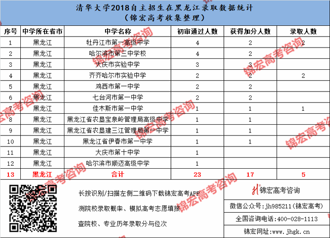 黑龙江.png