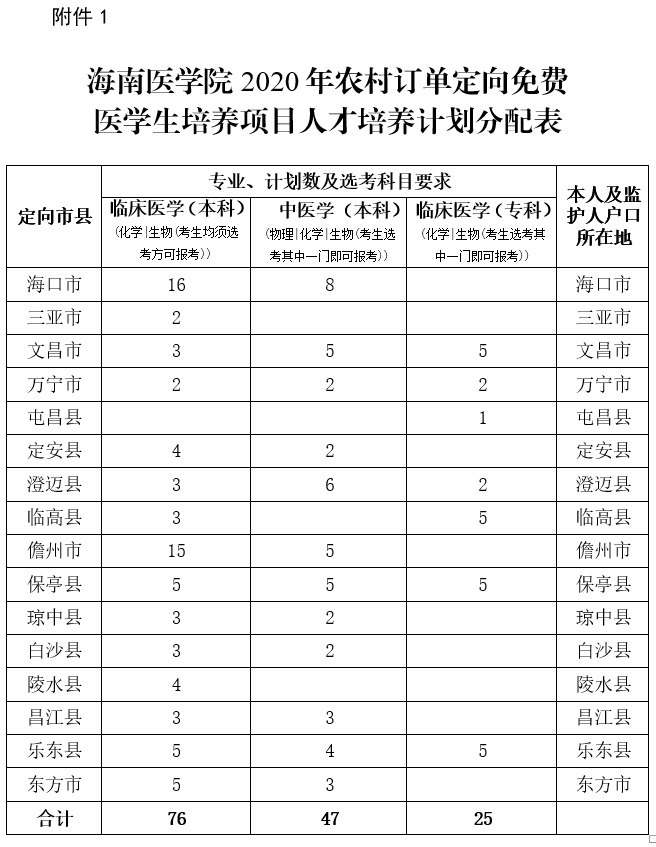 海南.png