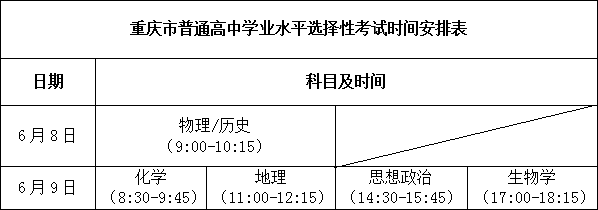 重庆2.png