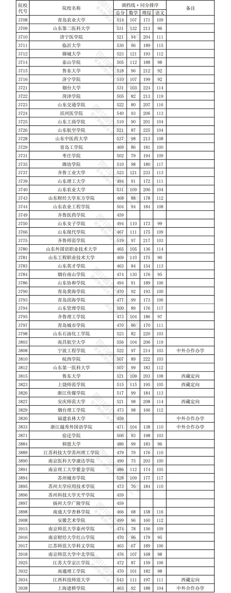 理科7.jpg