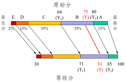 云南4.png