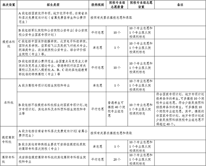云南5.png