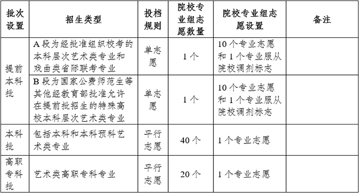 云南6.png
