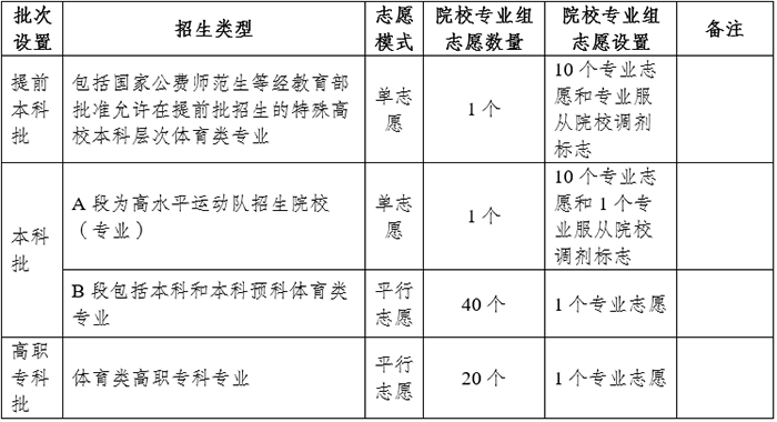 云南7.png