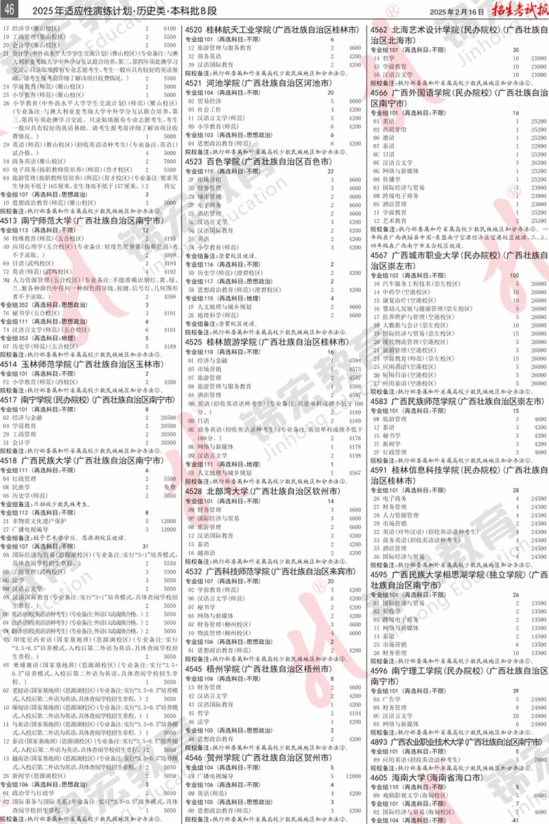 5 历史类.模拟计划合订本.005-099_计划PDF_42.png