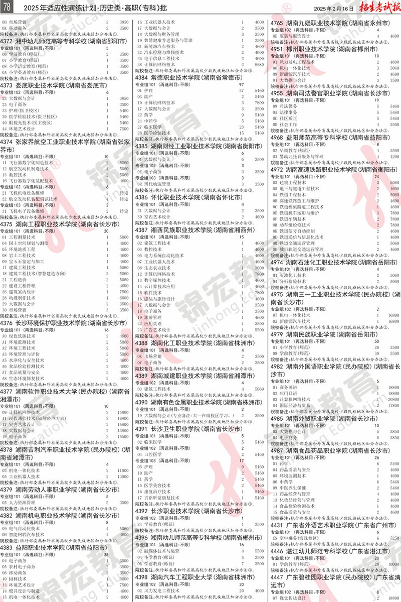 5 历史类.模拟计划合订本.005-099_计划PDF_74.png