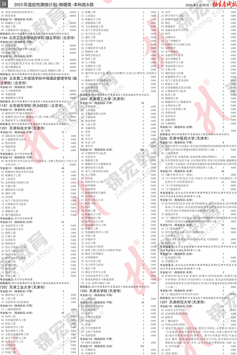 2 物理类.模拟计划合订本.005-100_计划PDF_50.png