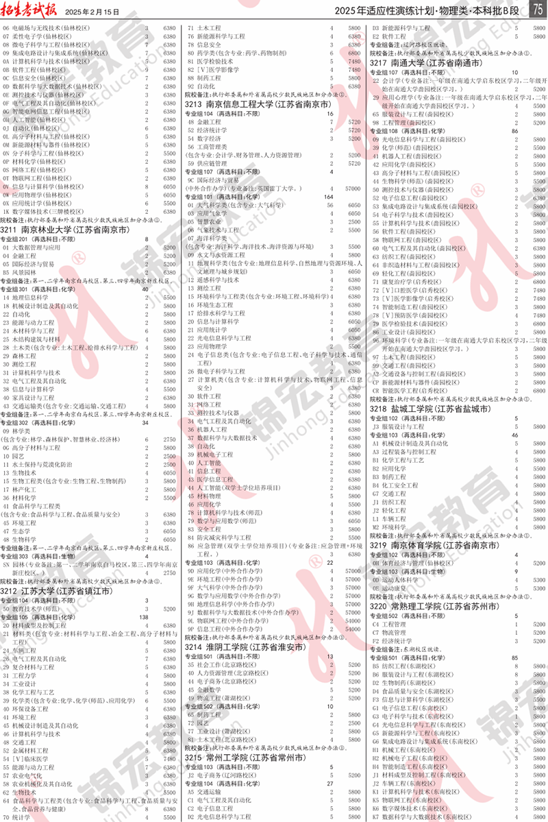2 物理类.模拟计划合订本.005-100_计划PDF_71.png