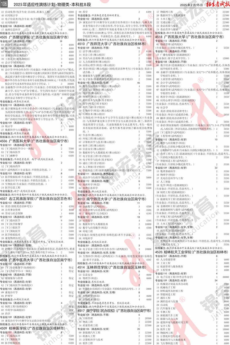 3 物理类.模拟计划合订本.101-178_计划PDF_6.png