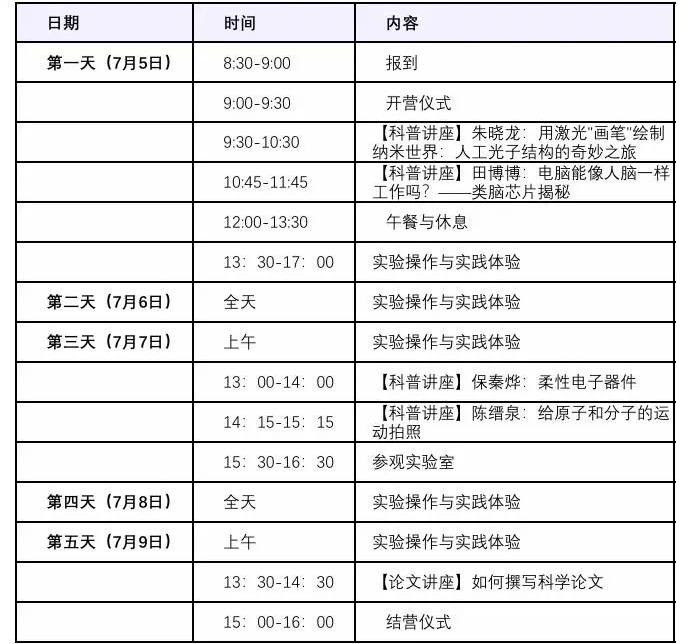 华东师范大课程图片.jpg
