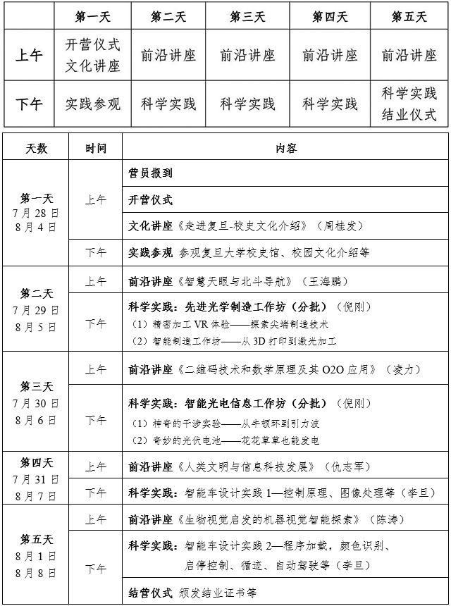 复旦大学“人工智能与未来”高中生暑期科学营.png