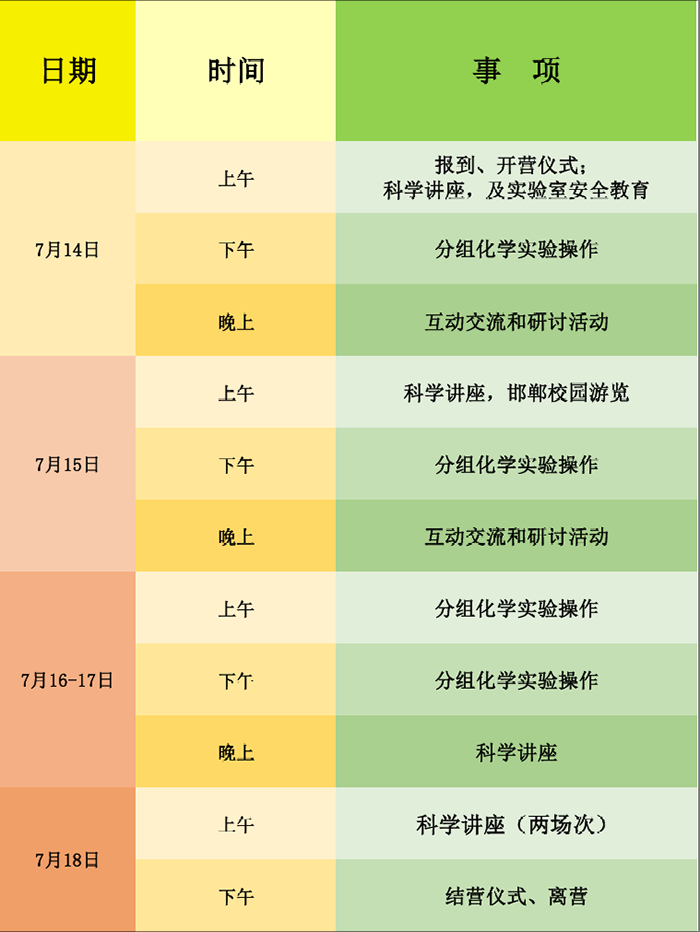 复旦大学化学.png