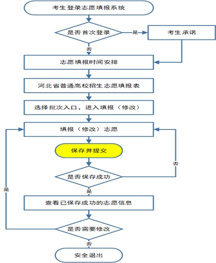河北.jpg