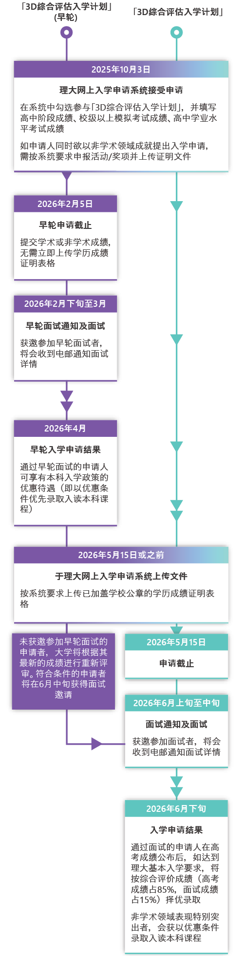 3D入学.png