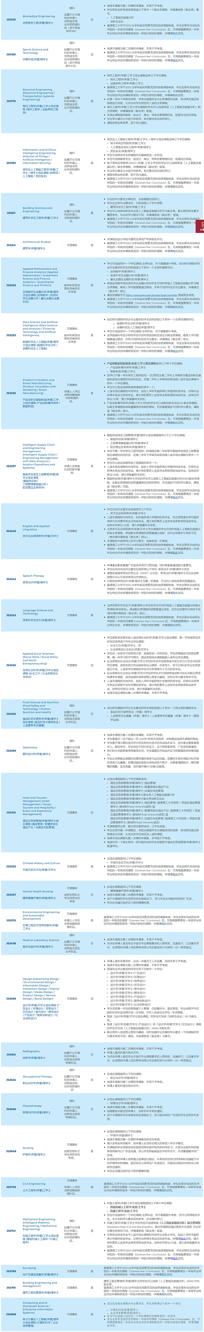 入学要求总览2.png